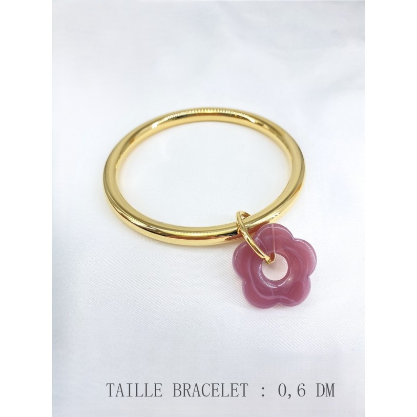 BRAC35-L2-2