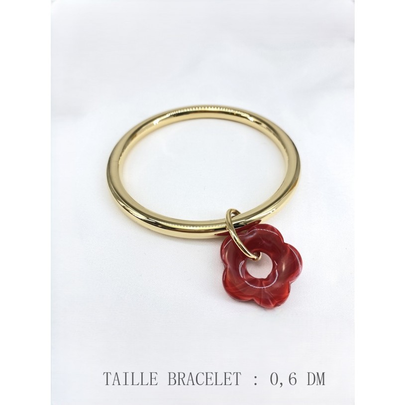 BRAC35-L2-7
