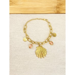 BRAC53-L2