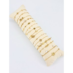LOT15BRAC545-1